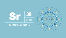 Strontium • Alkaline Earth Metal Strontium • Alkaline Earth Metal