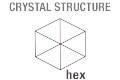 Element Crystal hex Element Crystal hex