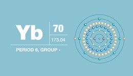 element_ytterbium element_ytterbium