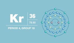 Krypton • Noble Gases Krypton • Noble Gases