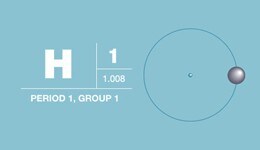 Hydrogen Electron Configuration Hydrogen Electron Configuration