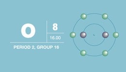 Oxygen • Non-Metals Oxygen • Non-Metals