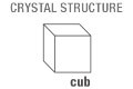 Element Crystal Cub Element Crystal Cub