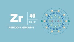 Zirconium • Transition Metal Zirconium • Transition Metal