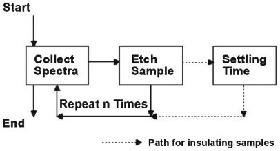analysis-depth-02 analysis-depth-02