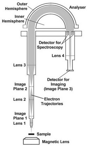 analysis-imagingmapping-01-475 analysis-imagingmapping-01-475