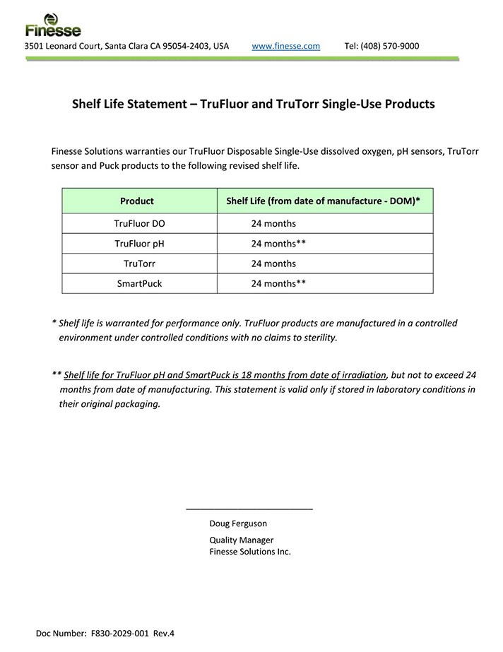 Finesse Brand Integration Thermo Fisher Scientific CN
