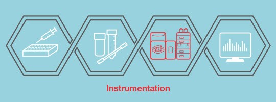 Instrumentation Instrumentation