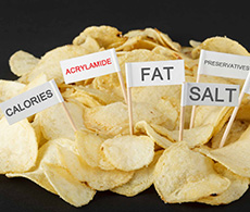 shutterstock-181116284-acrylamide-230x195 shutterstock-181116284-acrylamide-230x195