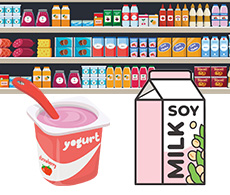 off-flavors analysis in food products off-flavors analysis in food products