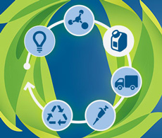 One continuous pursuit: our commitment to sustainability One continuous pursuit – our commitment to sustainability