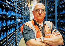 inventory persona inventory persona