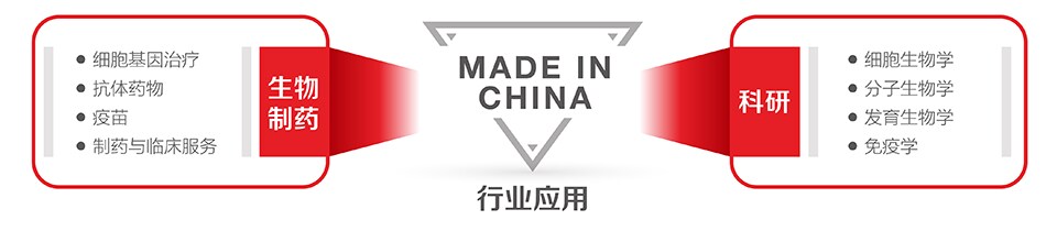赛默飞国产二氧化碳培养箱行业应用 赛默飞国产二氧化碳培养箱行业应用