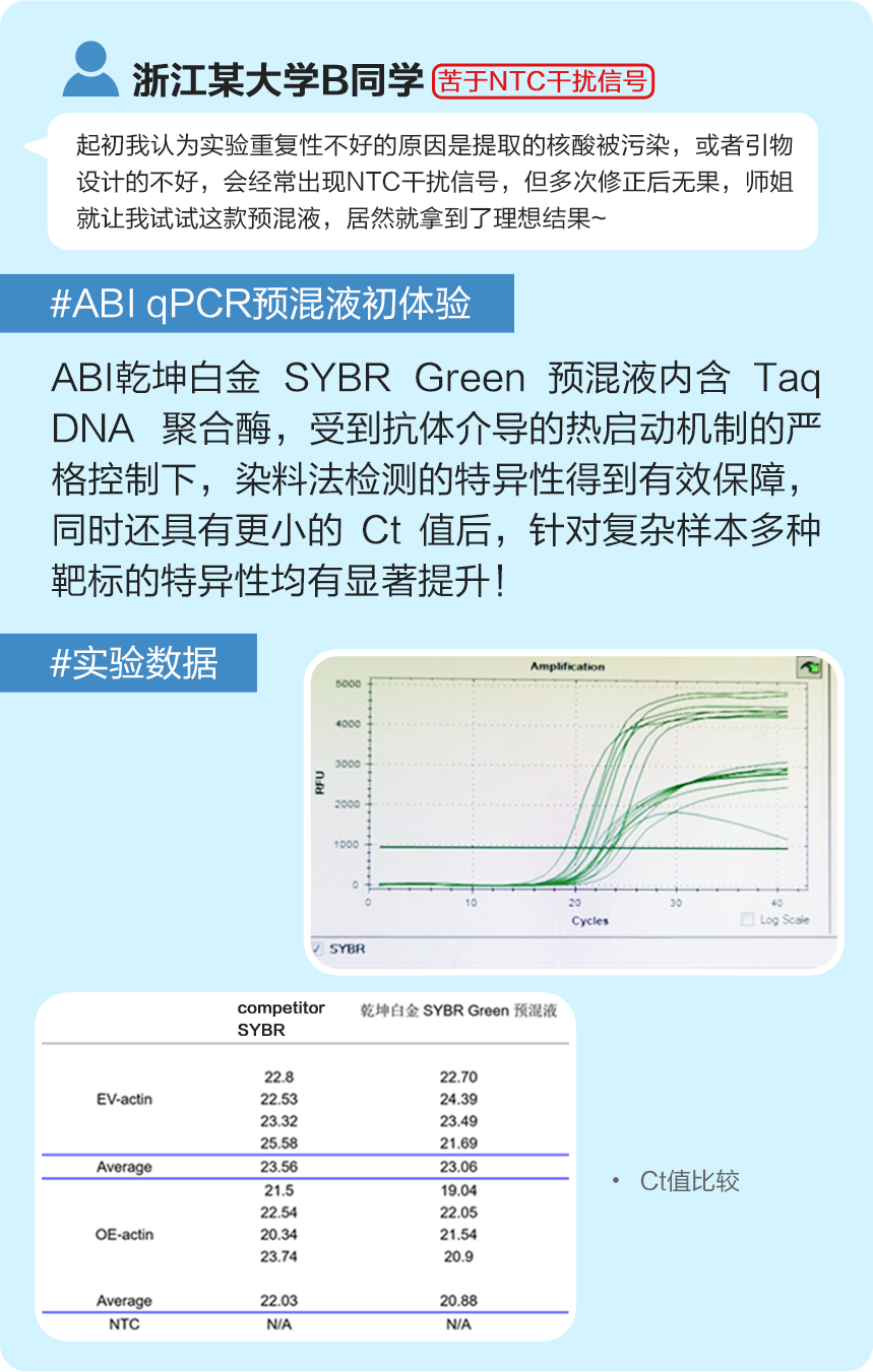 real-time-pcr-master-mix-feedback-2-new real-time-pcr-master-mix-feedback-2-new