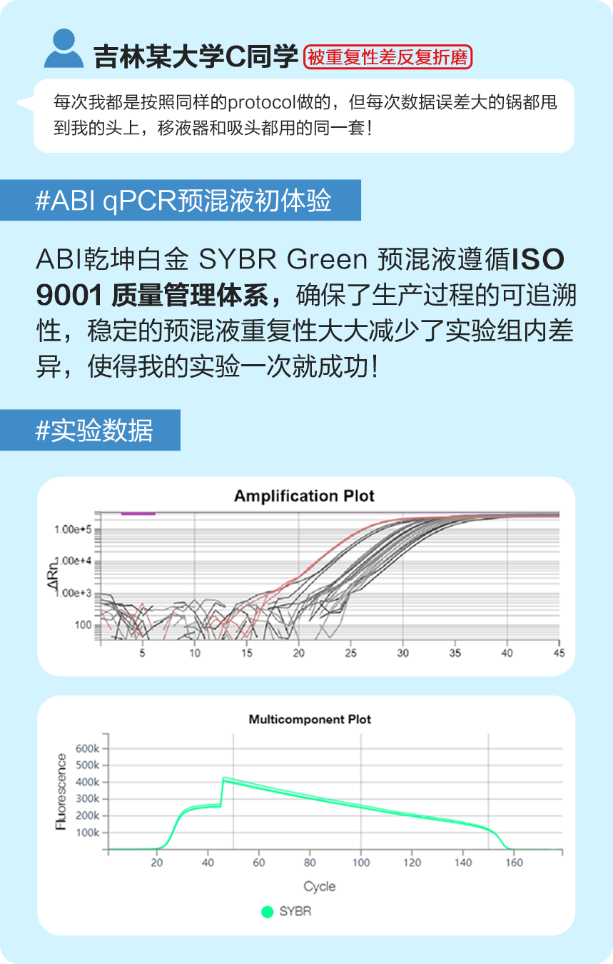 real-time-pcr-master-mix-feedback-31-new real-time-pcr-master-mix-feedback-31-new
