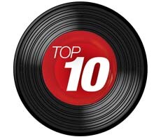 Top Ten Ways to Improve Your RNA Isolation Top Ten Ways to Improve Your RNA Isolation