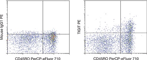 ImmuneCheck_Fig3 ImmuneCheck_Fig3