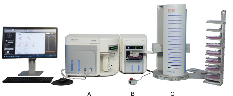 Attune NxT Flow Cytometer configured for robotic automation Attune NxT Flow Cytometer configured for robotic automation