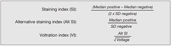 Equations used for MVR calculations Equations used for MVR calculations
