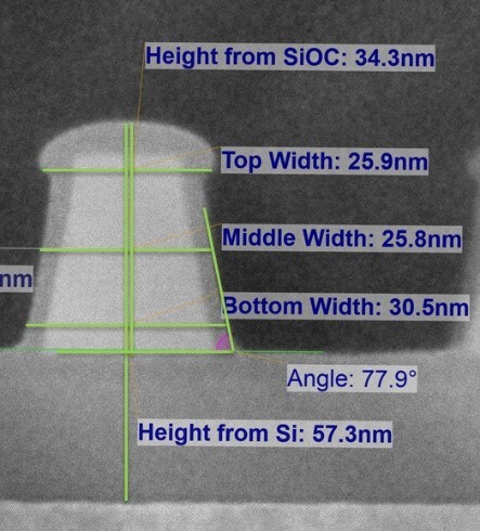 Wafer analyzed with STEM metrology to assess the line roughness. Wafer analyzed with STEM metrology to assess the line roughness.