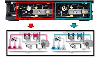 泵:双三元泵 泵:双三元泵