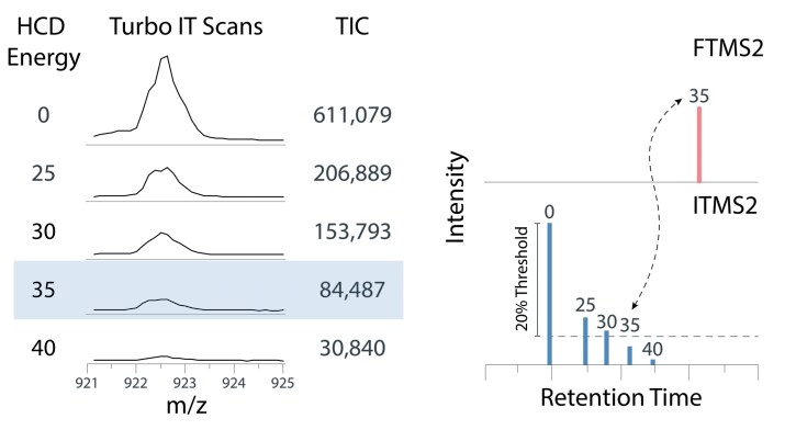 CE Energy Feature CE Energy Feature