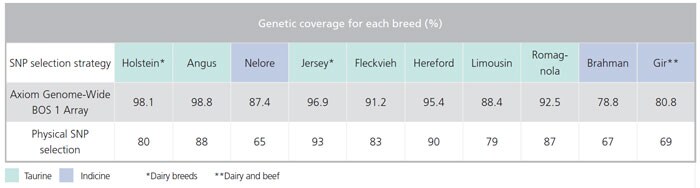 axiom_bos1_ap-tb1 axiom_bos1_ap-tb1