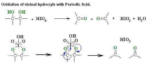 oxidation-v-hydroxyls oxidation-v-hydroxyls
