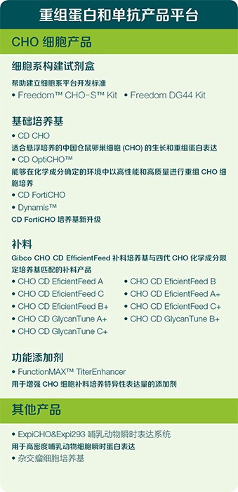 bioproduction-4-1011 bioproduction-4-1011