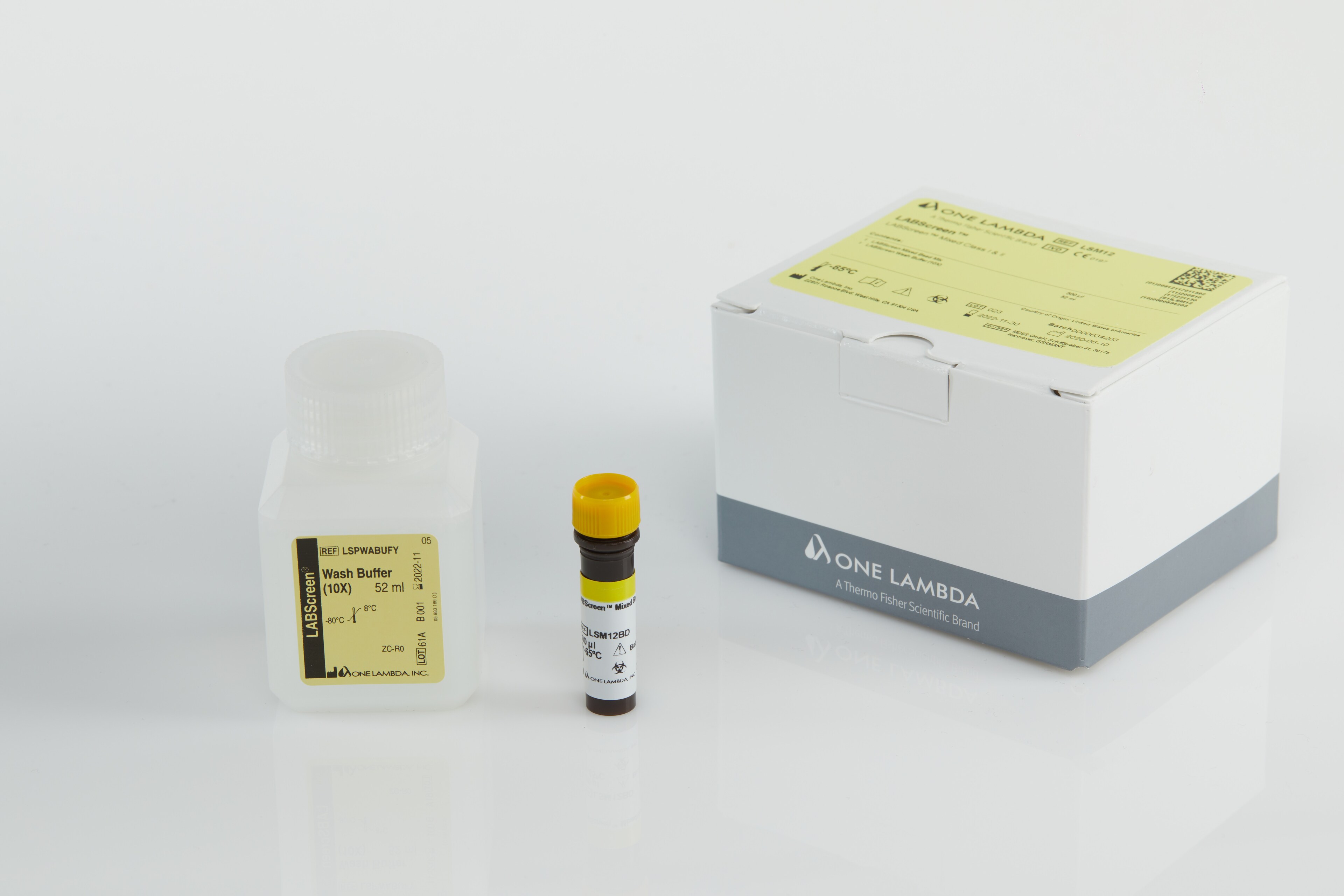 LABScreen Mixed Class I & II