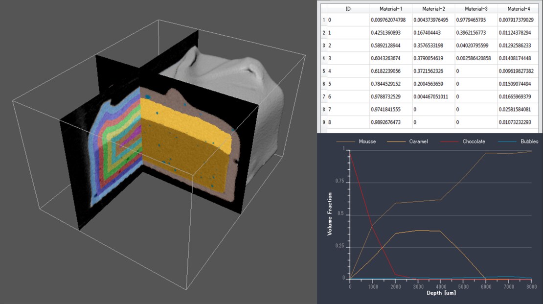 Xtra_snapshot_depthwise_volume_fraction