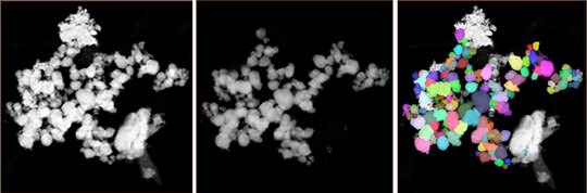 Segmentation of agglomerated Ni nanoparticles