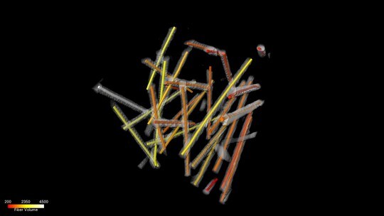 Different Methods to Measure the Volume of Fibers Generated by XFiber Extension