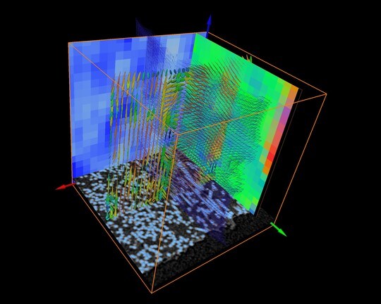 Extracting and Visualizing Local Statistics from Fibrous Materials