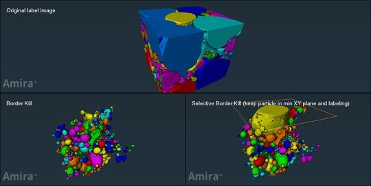 Selective Border Kill