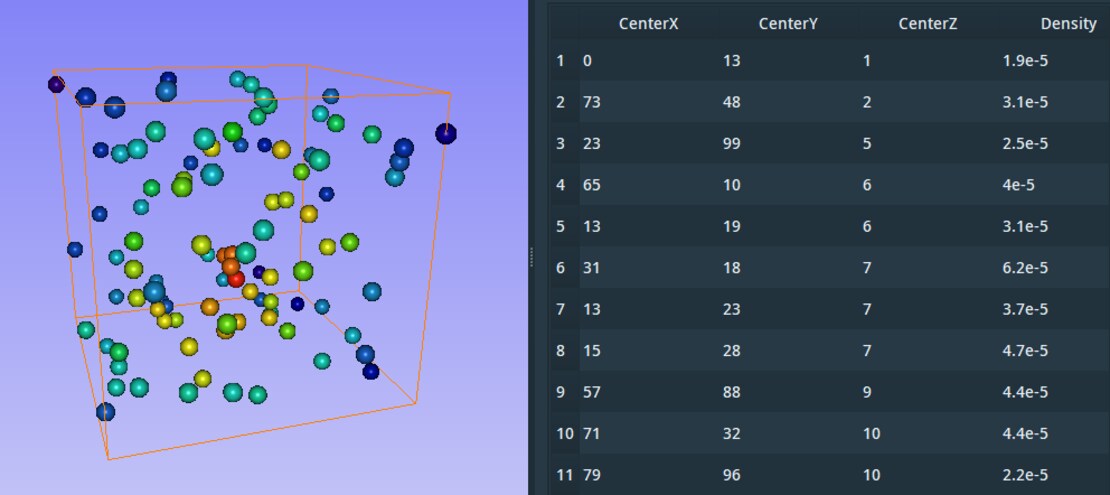 PointCloudToSpreadsheet