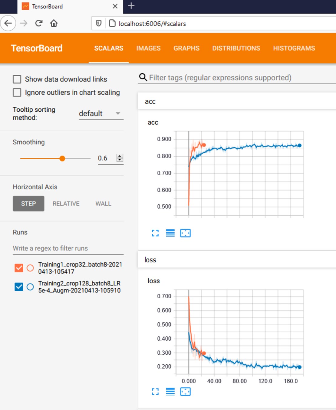 TensorBoard_FeatureImage