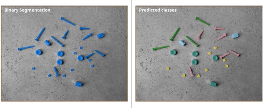 Object Classification from Label Analysis Features