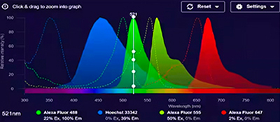 spectraviewer-tool-400x174 spectraviewer-tool-400x174